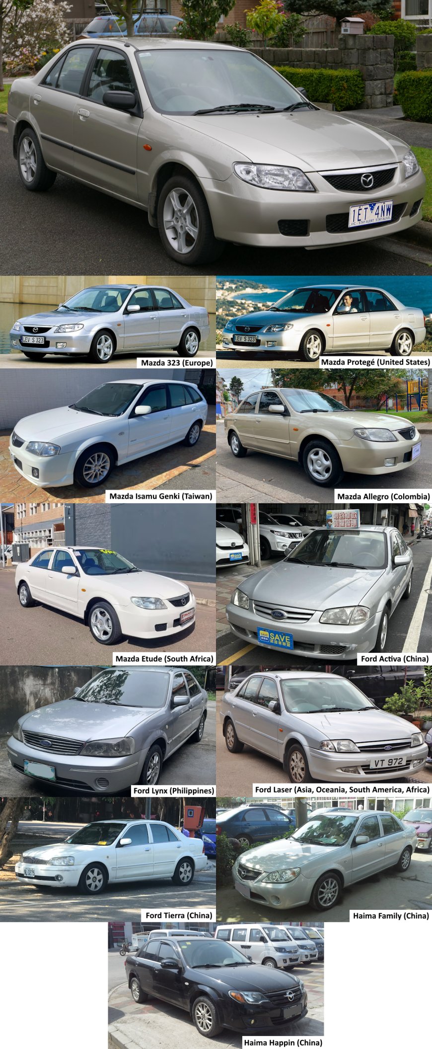 Mazda Familia - 11 Rebadges: Mazda 323 (Europe), Mazda Protegé (United States), Mazda Isamu Genki (Taiwan), Mazda Allegro (Colombia), Mazda Etude (South Africa), Ford Activa (China), Ford Lynx (Philippines), Ford Laser (Asia, Oceania, South America, Africa), Ford Tierra (China), Haima Family (China), Haima Happin (China)